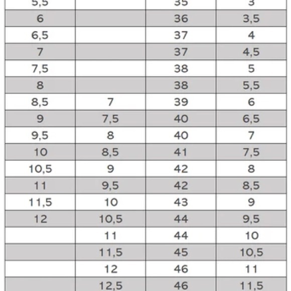 Gabor Women’s Strappy Wedge Sandals Sz Us 7 UK 4 1/2 - Picture 16 of 16